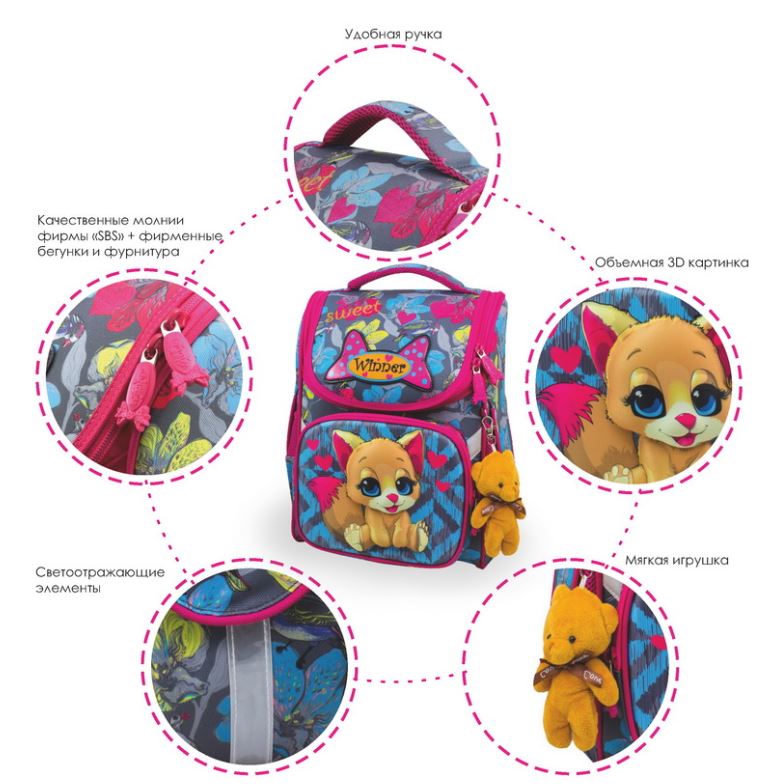 Ранцы Winner - продуманы до мелочей! Ранцы Winner - продуманы до мелочей!