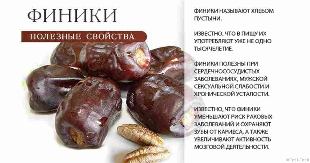 Сегодня к нам приехал контейнер с финиками, 21 тонна. УРА!!! Сегодня к нам приехал контейнер с финиками, 21 тонна. УРА!!!