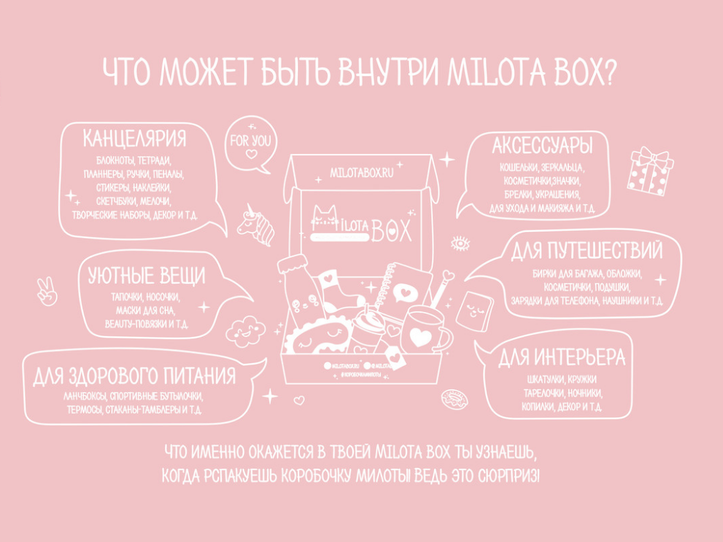 Поступили Новые коробочки MILOTA BOX! Поступили Новые коробочки MILOTA BOX!