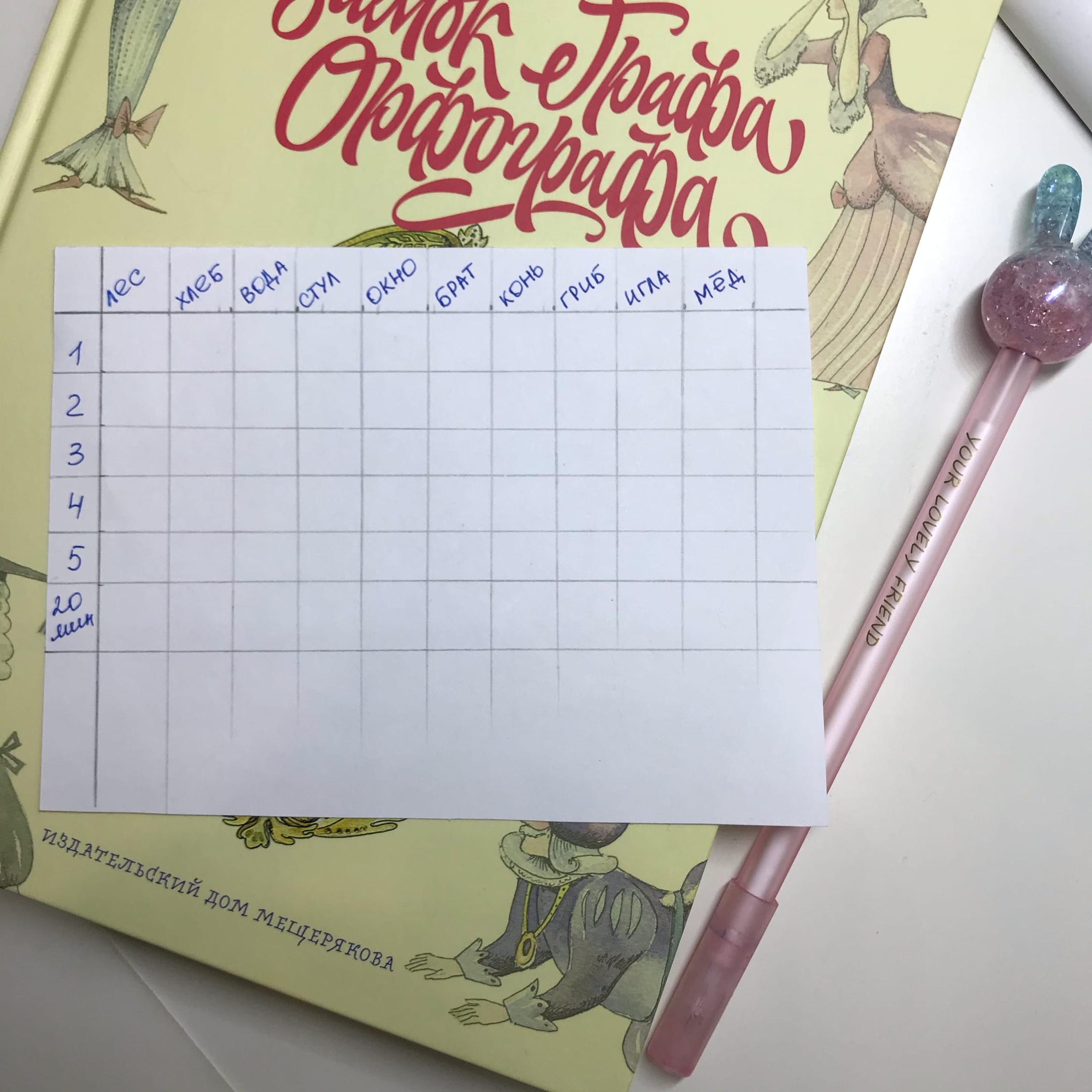 Варя Трегубова " Проверка объема слухо-речевой памяти" Варя Трегубова " Проверка объема слухо-речевой памяти"