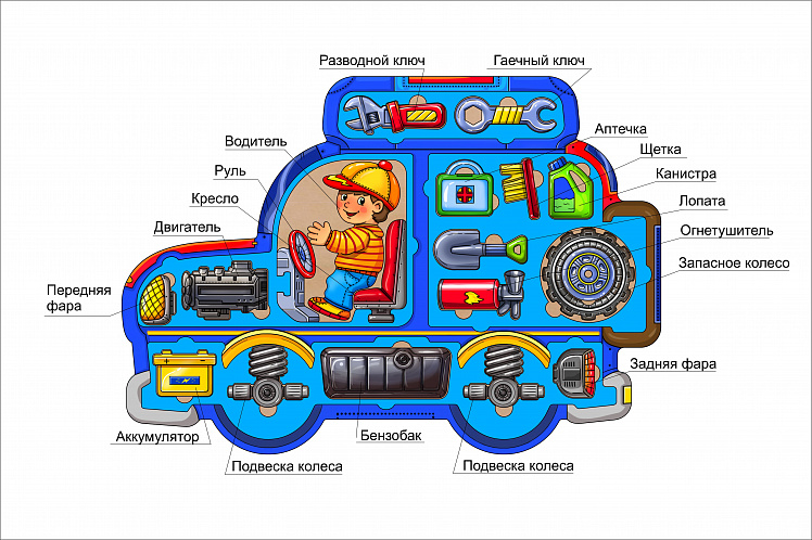 Мир развивающих игрушек. Вкладыши, пазлы, шнуровки, кубики, пирамидки, лото, домино, стучалки, модули, кукольные домики, игры из фетра, творчество и др. Большая распродажа! Мир развивающих игрушек. Вкладыши, пазлы, шнуровки, кубики, пирамидки, лото, домино, стучалки, модули, кукольные домики, игры из фетра, творчество и др. Большая распродажа!