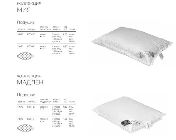 Пуховая подушка пух «Мадлен» 70*70 см= 1700 руб. Пуховая подушка пух «Мадлен» 70*70 см= 1700 руб.