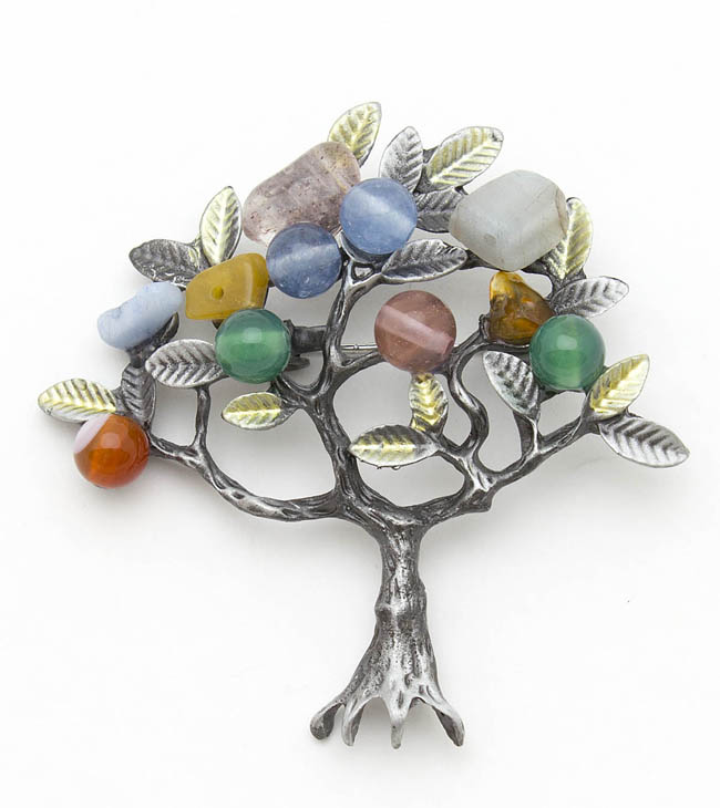 Магия натуральных камней, украшения. Магия натуральных камней, украшения.