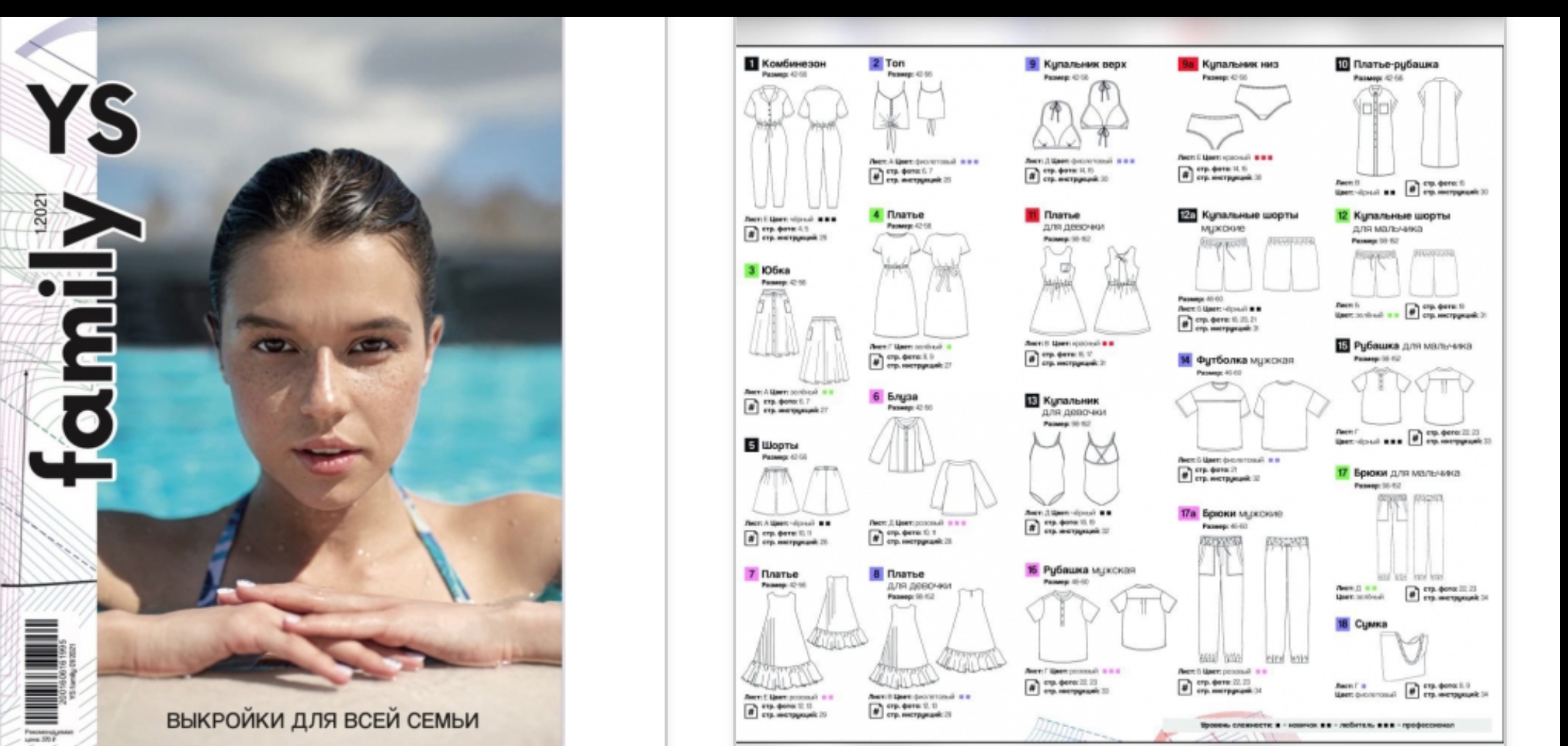 Кому отложить? Есть несколько свободных журналов. Спец.номер, выкройки для летней одежды для всей семьи. Кому отложить? Есть несколько свободных журналов. Спец.номер, выкройки для летней одежды для всей семьи.