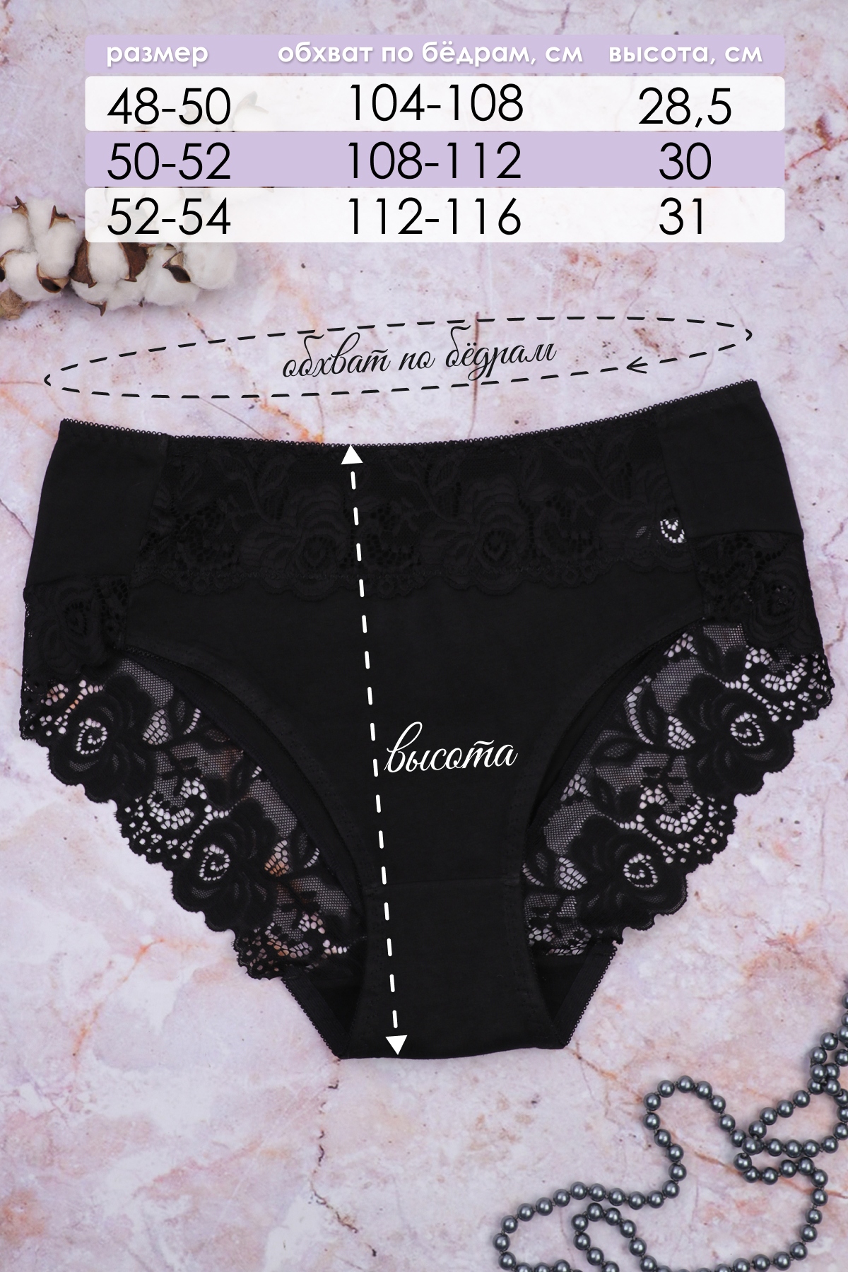 ТРУСЫ С КРУЖЕВОМ модели без рядов Сбор заказов ТРУСЫ С КРУЖЕВОМ модели без рядов Сбор заказов