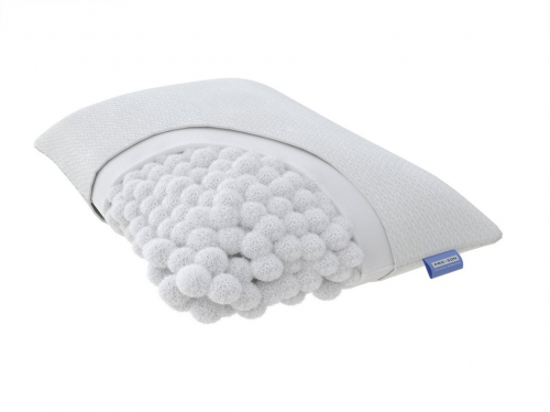 Сбор заказов. Орматек - ортопедические матрасы, подушки, текстиль. Сбор 3.2023 Сбор заказов. Орматек - ортопедические матрасы, подушки, текстиль. Сбор 3.2023