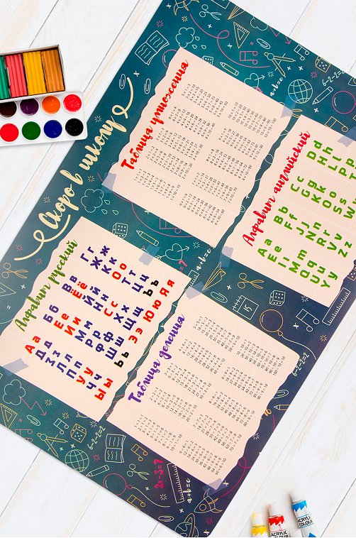 Настольное покрытие для лепки Настольное покрытие для лепки