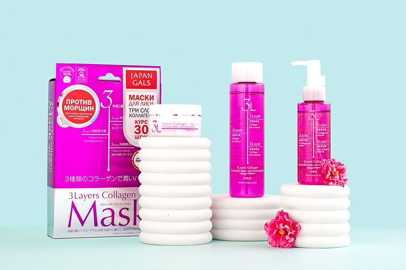 Понятие Понятие