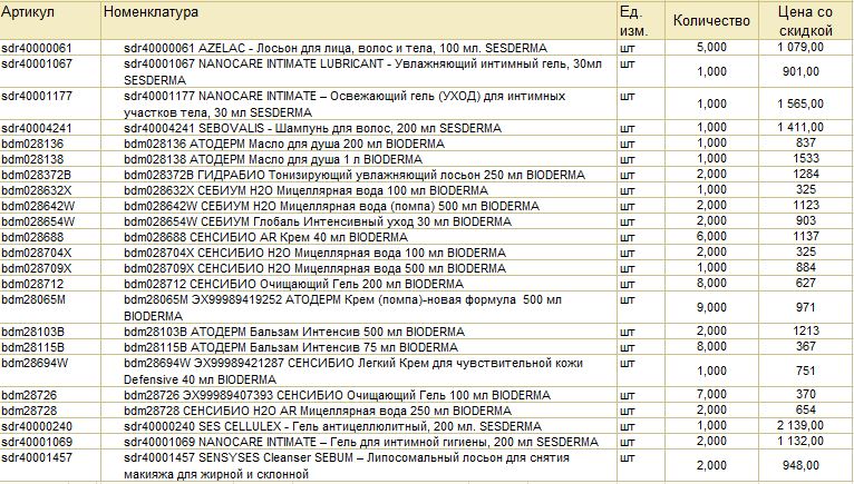 SESDERMA/BIODERMA РАСПРОДАЖА ДЛЯ СОТРУДНИКОВ SESDERMA/BIODERMA РАСПРОДАЖА ДЛЯ СОТРУДНИКОВ