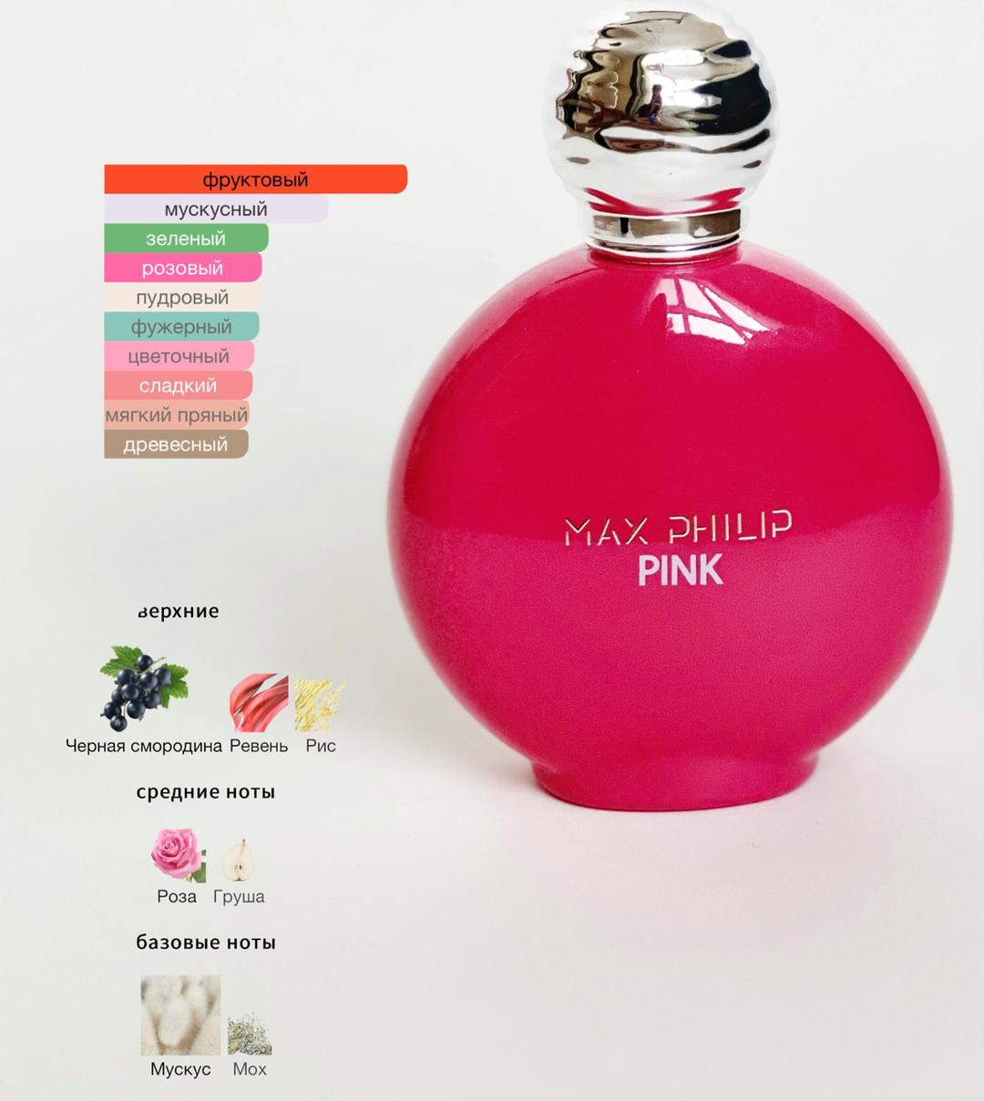 РАЗДАЧА 04/25 + БОЛЬШОЙ ВЫБОР АРОМАТОВ ИЗ НАЛИЧИЯ РАЗДАЧА 04/25 + БОЛЬШОЙ ВЫБОР АРОМАТОВ ИЗ НАЛИЧИЯ