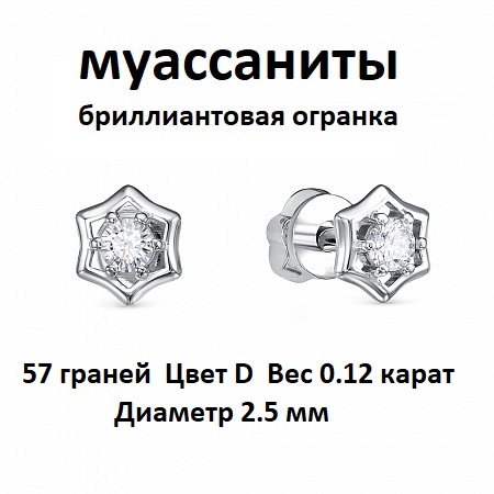 Ювелирные изделия из серебра. Ваш идеальный подарок Ювелирные изделия из серебра. Ваш идеальный подарок