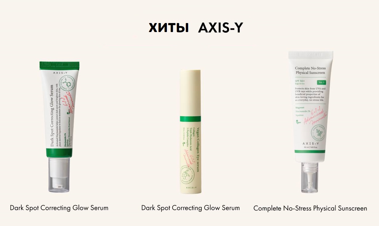 ХИТЫ AXIS-Y ХИТЫ AXIS-Y
