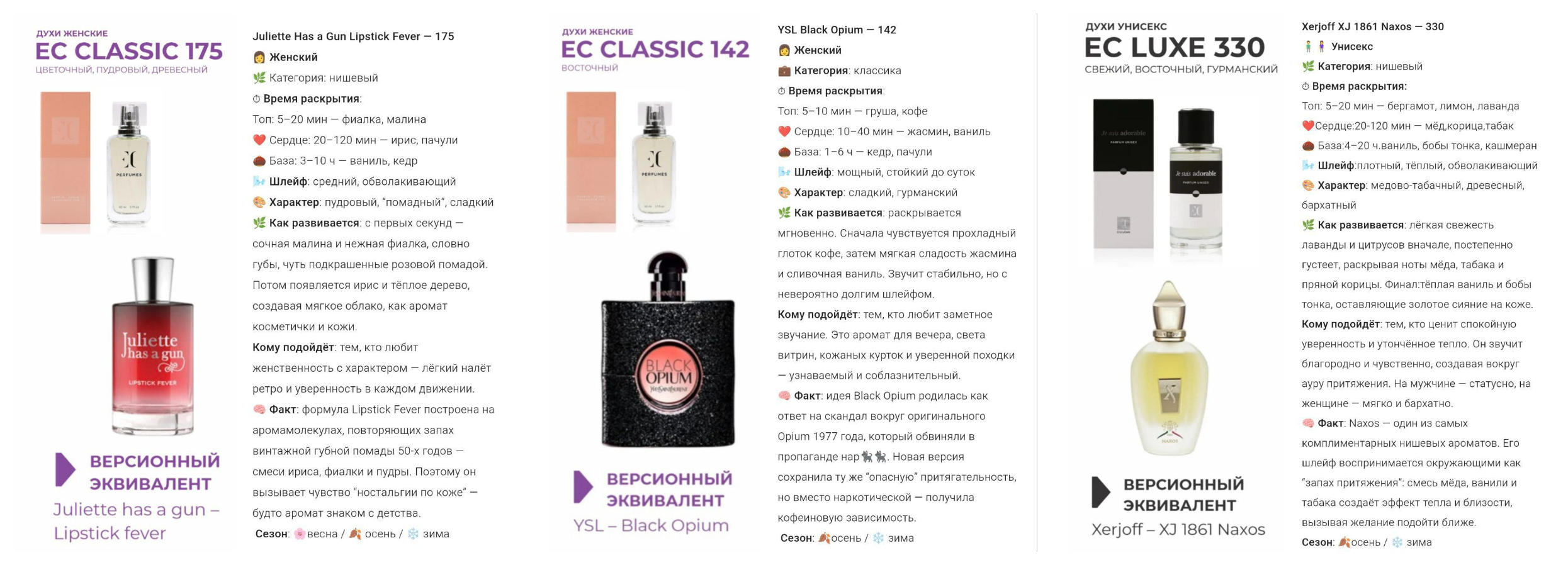 Новые 6 ароматов! Enjoy@Care! Духи стойкостью до 7 дней! До 98% совпадение ароматов с известными брендами! Новые 6 ароматов! Enjoy@Care! Духи стойкостью до 7 дней! До 98% совпадение ароматов с известными брендами!