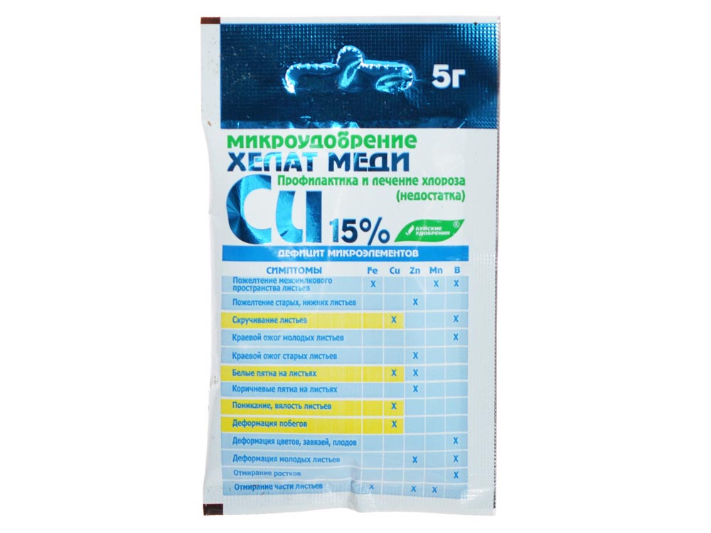 ХИТ!) Хелат меди БУЙ 21 руб. Для профилактики и лечения хлороза, скручивания и белых пятен на листьях, деформации побегов. ХИТ!) Хелат меди БУЙ 21 руб. Для профилактики и лечения хлороза, скручивания и белых пятен на листьях, деформации побегов.