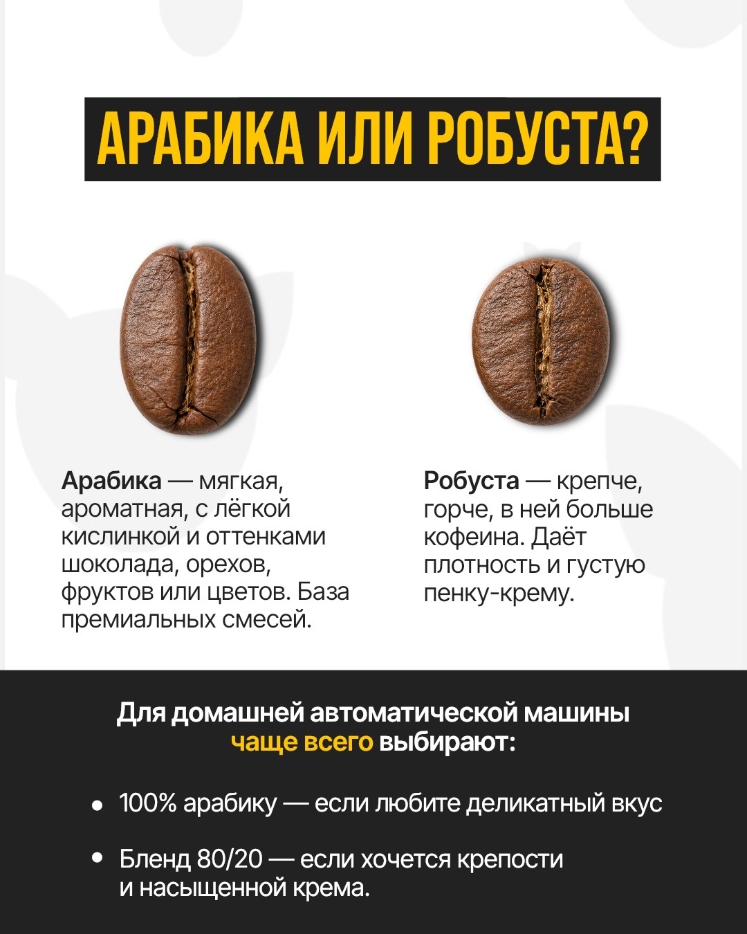 Большой выбор кофе в зернах свежей обжарки ТМ Лемур. В ассортименте 100+ позиций авторского кофе для дома, офисов, кофеен и ресторанов Большой выбор кофе в зернах свежей обжарки ТМ Лемур. В ассортименте 100+ позиций авторского кофе для дома, офисов, кофеен и ресторанов