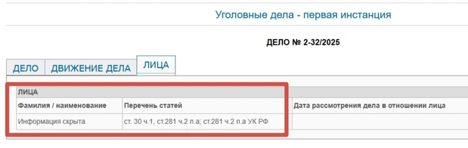 Дело поступило в суд 6 октября | Источник: Оренбургский областной суд