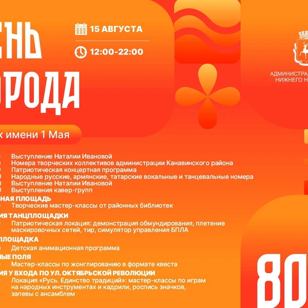 Источник: Дирекция парков и скверов Нижнего Новгорода