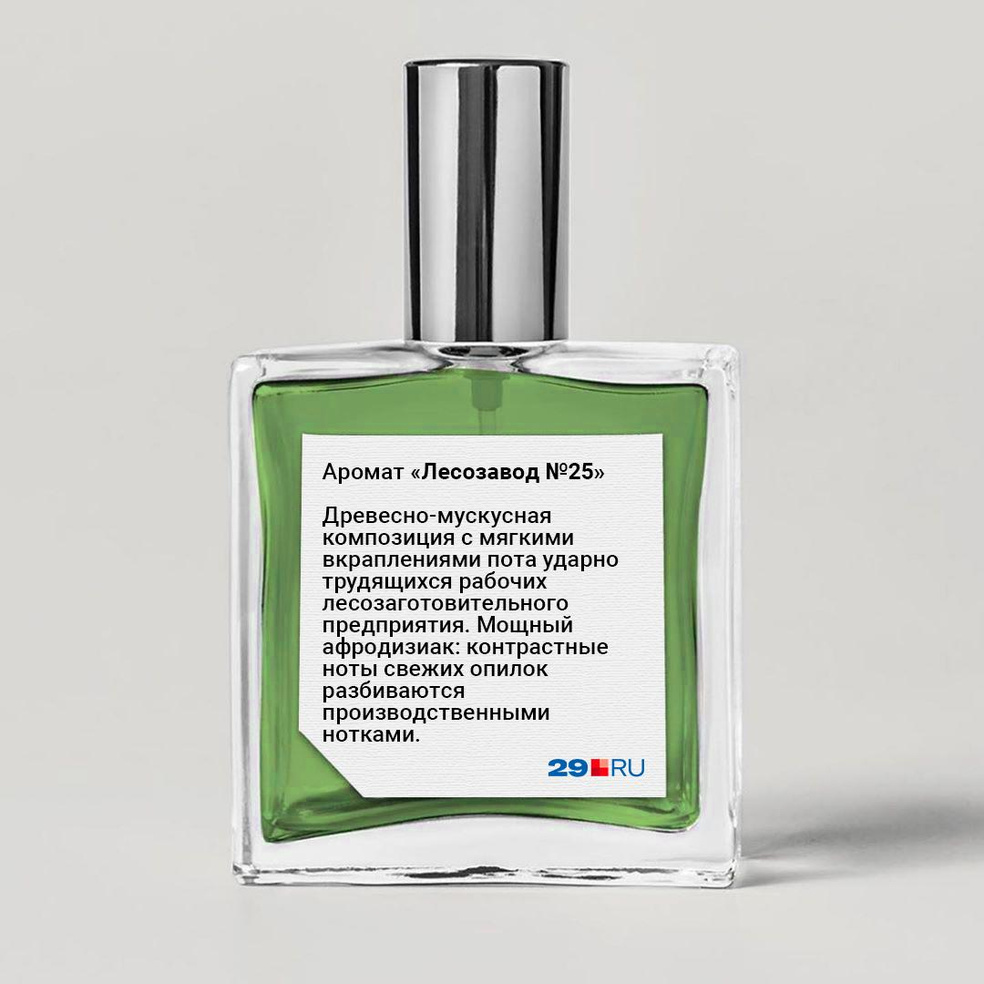 Женский Запах Купить