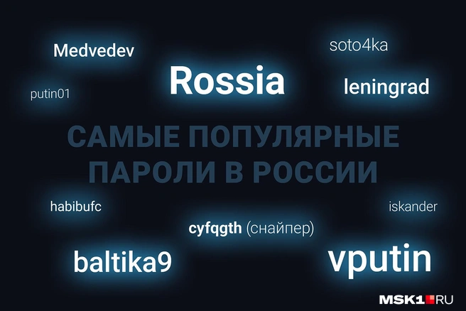 Популярные у россиян пароли | Источник: Евгения Бикунова / Городские медиа