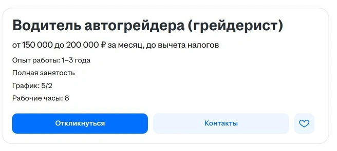 Источник: hh.ru