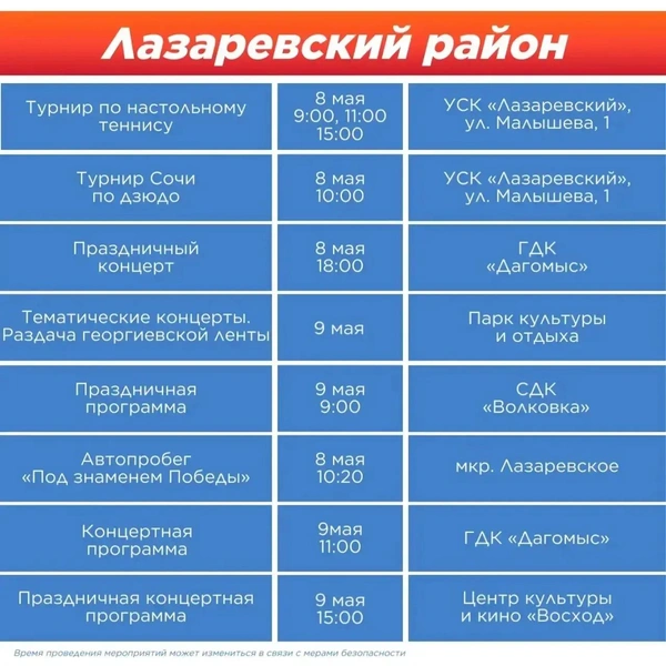 Источник: sochi.ru