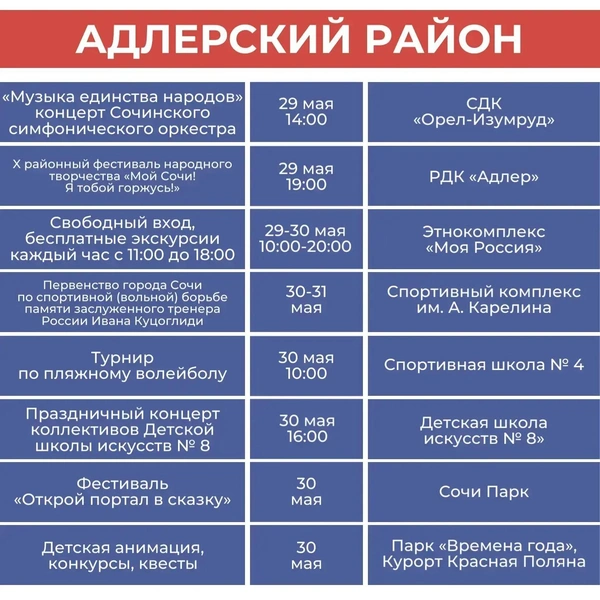 Источник: sochi.ru