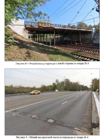 Источник: zakupki.gov.ru