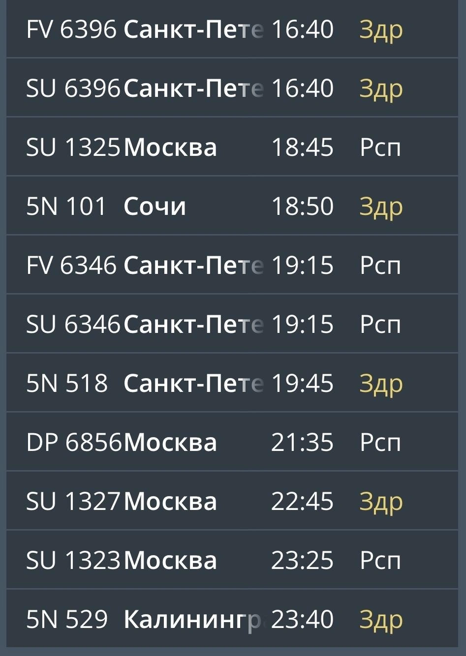 Табло на вылет | Источник: Mmkavia.ru
