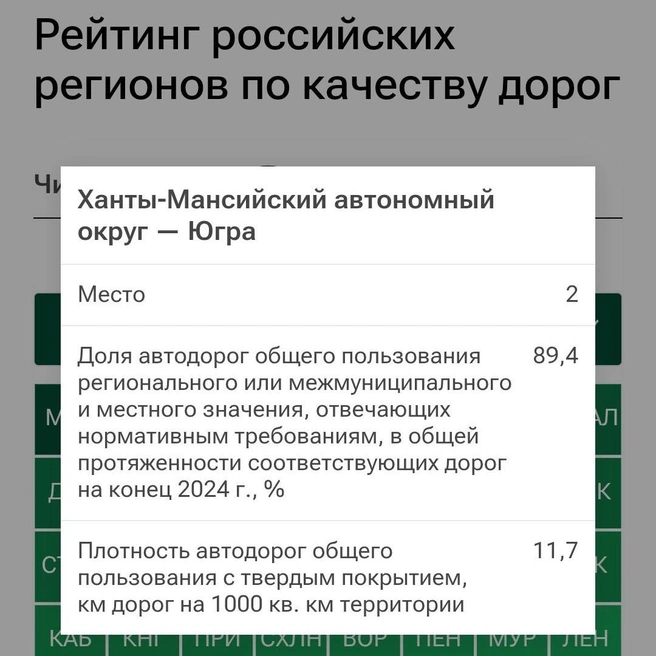 Источник: ria.ru