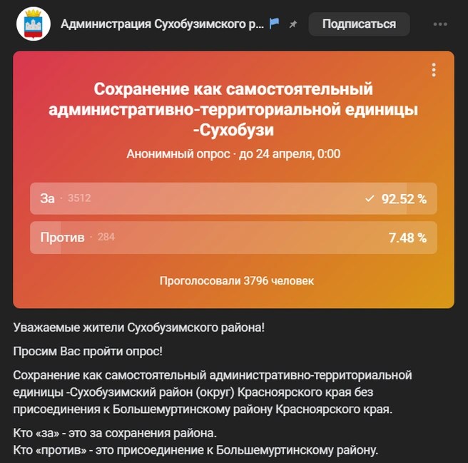 Сухобузимцы провели голосование в группе администрации своего района | Источник: Администрация Сухобузимского района / Vk.com 