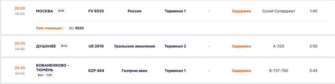 Табло рейсов в Уфу | Источник: Аэропорт Уфы / сайт