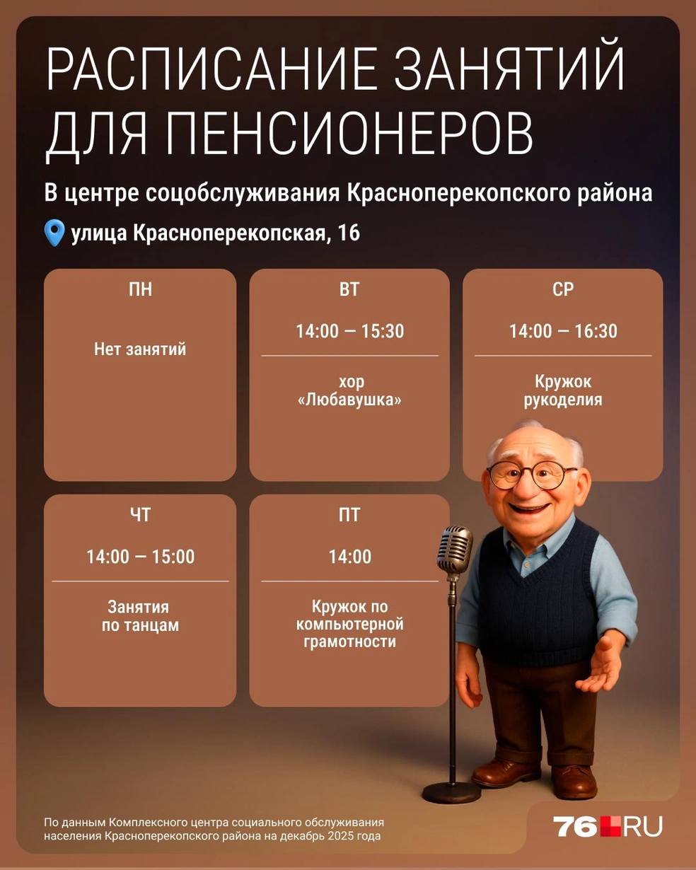 Центр соцобслуживания Красноперекопского района | Источник: Серафима Пантыкина / Городские медиа
