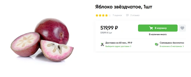 Источник: «Перекресток»