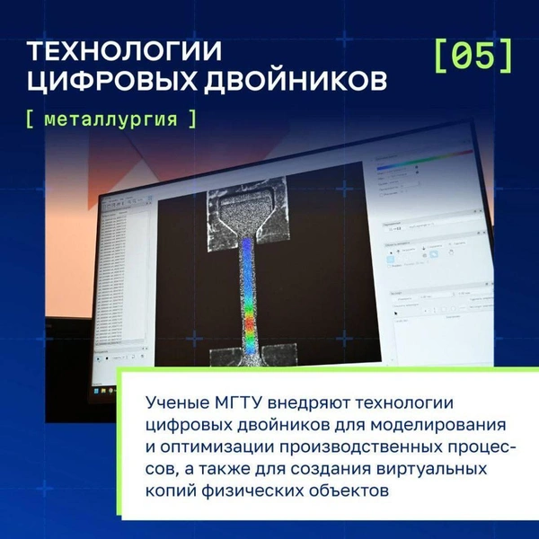 Топ-5 инноваций, рожденных в Челябинской области | Источник: телеграм-канал Алексея Текслера