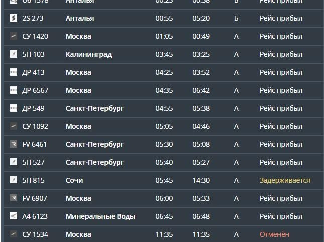Источник: cekport.ru