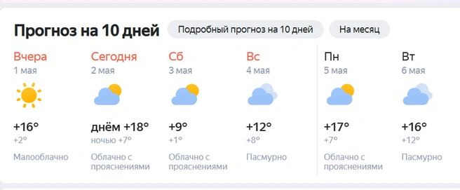 Погода будет пасмурной | Источник: «Яндекс.Погода»