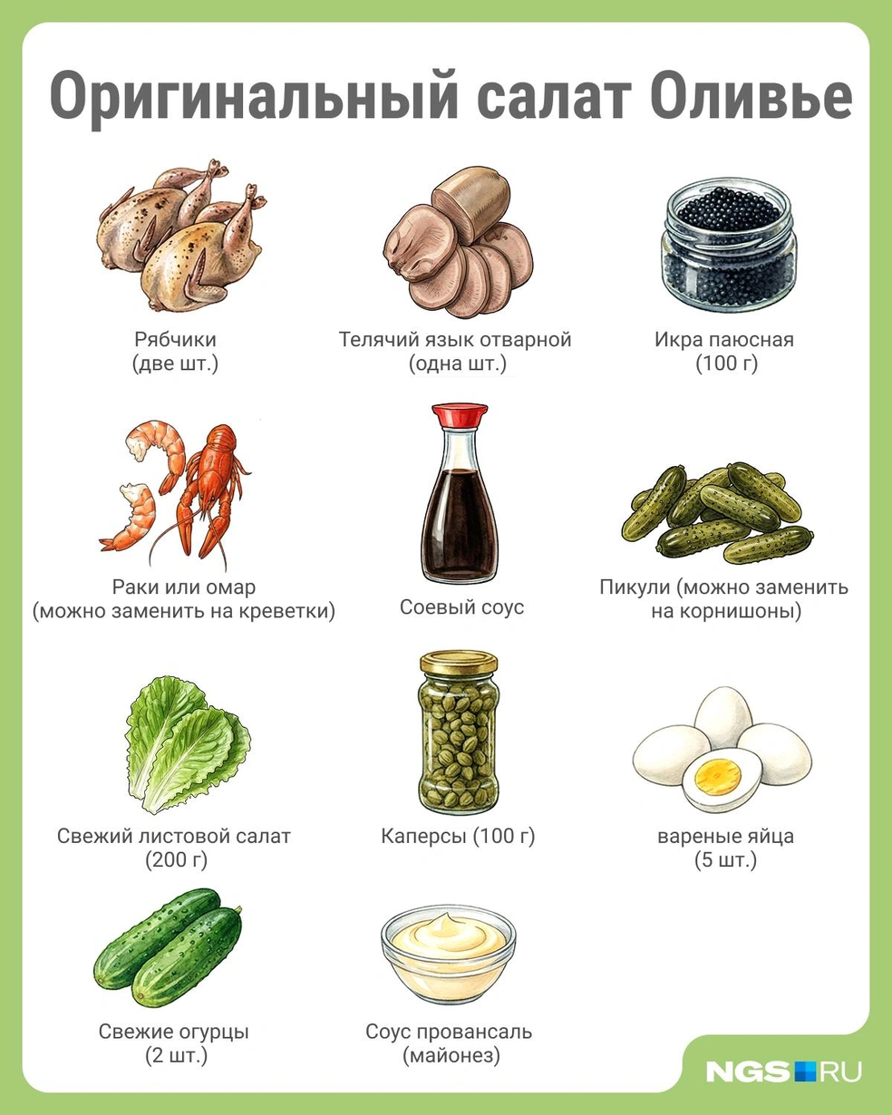 Источник: Юрий Орлов / Городские медиа