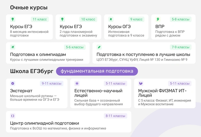 Всё для спокойствия родителей и успеха детей | Источник: Ирина Калмыкова