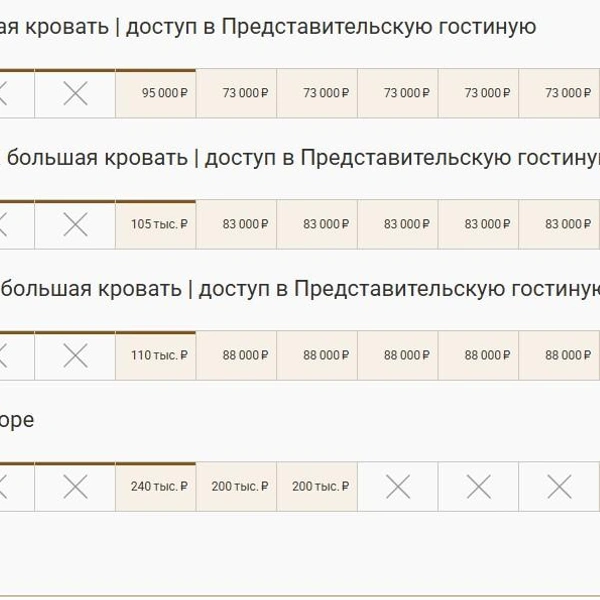 Источник: vladivostokgrandhotel.ru