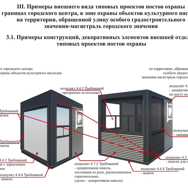 Для постов охраны чиновники регламентировали постройки 2,5×2,5×2,8 метра | Источник: Пермская городская дума