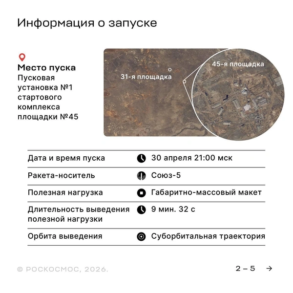 Источник: Роскосмос / Vk.com 