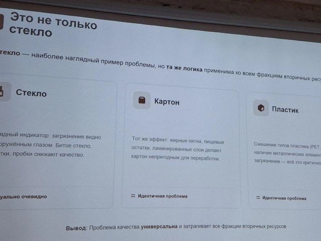 Материалы презентации компании «Гласресайклинг Раша Центр» | Источник: Анна Мотовилова / FONTANKA.RU