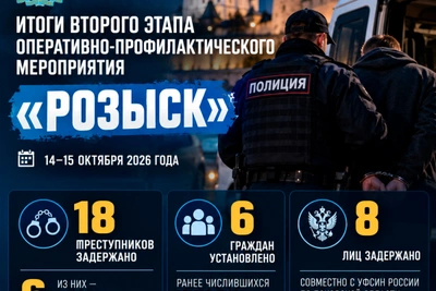 «Розыск» в Псковской области: задержаны 18 преступников