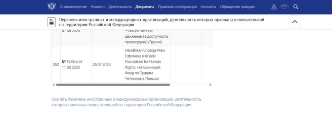 Минюст России внес Хельсинкский фонд по правам человека* в перечень нежелательных | Источник: Министерство юстиции Российской Федерации