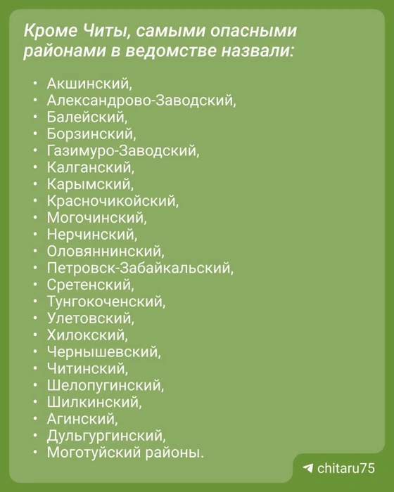 Источник: СHITA.RU