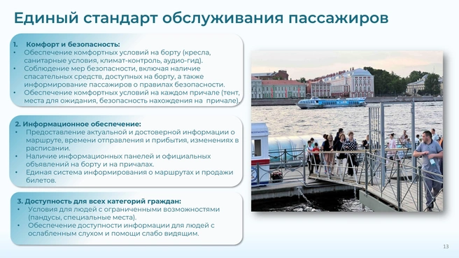 Источник: Комитет по транспорту СПб