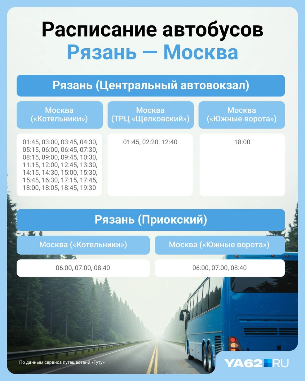 Источник: Евгения Бикунова / Городские медиа