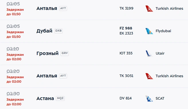 Источник: vnukovo.ru