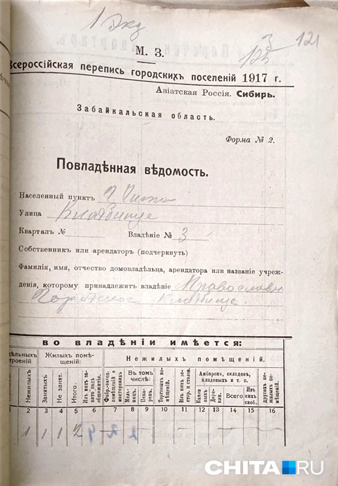 Источник: Дарья Кливенкова / CHITA.RU