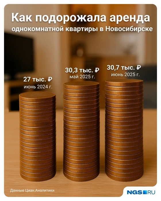 Источник: Юрий Орлов / Городские медиа